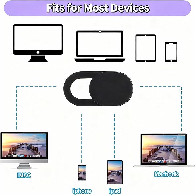 10Pcs Webcam Cover Slide, Thin Web Camera Covers, Laptop Camera Cover Slide, Computer Camera Cover, Camera Blocker for Macbook Pro/iMac/Laptop/PC/iPad Pro/iPhone, to Protect Privacy and Security