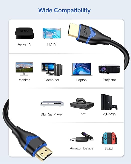 4K Short HDMI Cable 2FT 5-Pack, High Speed HDMI 2.0 Cable 2 Foot Ultra HD HDMI to HDMI Cord 4K@60Hz, 2K@144Hz, 1080P@240Hz, HDR, 3D, ARC for TV Box, Switch, Laptop, HDTV, Monitor, PS5