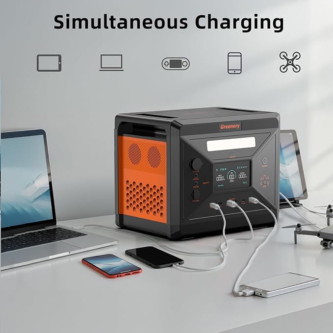 Greenery 2500W Portable Power Station, 2304Wh Solar Generator With 200W Solar Panel, LiFePO4 Battery 1.5Hrs Fast Charging, 4 AC Outlets (Peak 5000W) Power Station for Home Camping Outdoor Backup