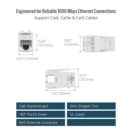 Tecmojo UL Listed 1000 Mbps Cat6 Keystone Jack Insert 25 -Pack, 180 Degree Punch Down RJ45 Keystone Jack Adapter Slim Profile for Patch Panel & Wall Plate, White