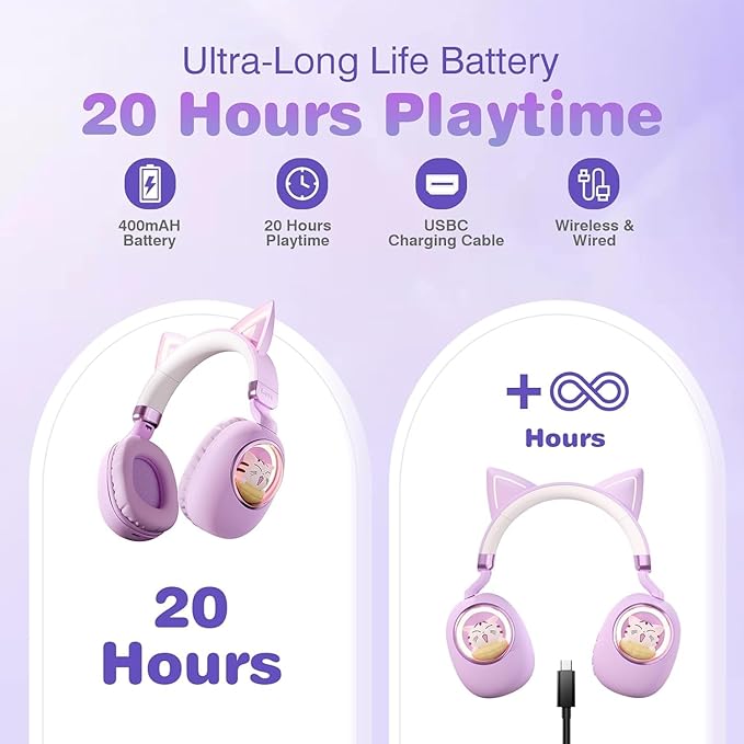 Cat Ear Headset, Kids Headphone Volume Limited 85dB, Wireless Bluetooth Over-Ear Foldable Headphone with Built-in Mic for Girls in Travel School with Phone Pad Tablet Laptop PC PS4, Xbox
