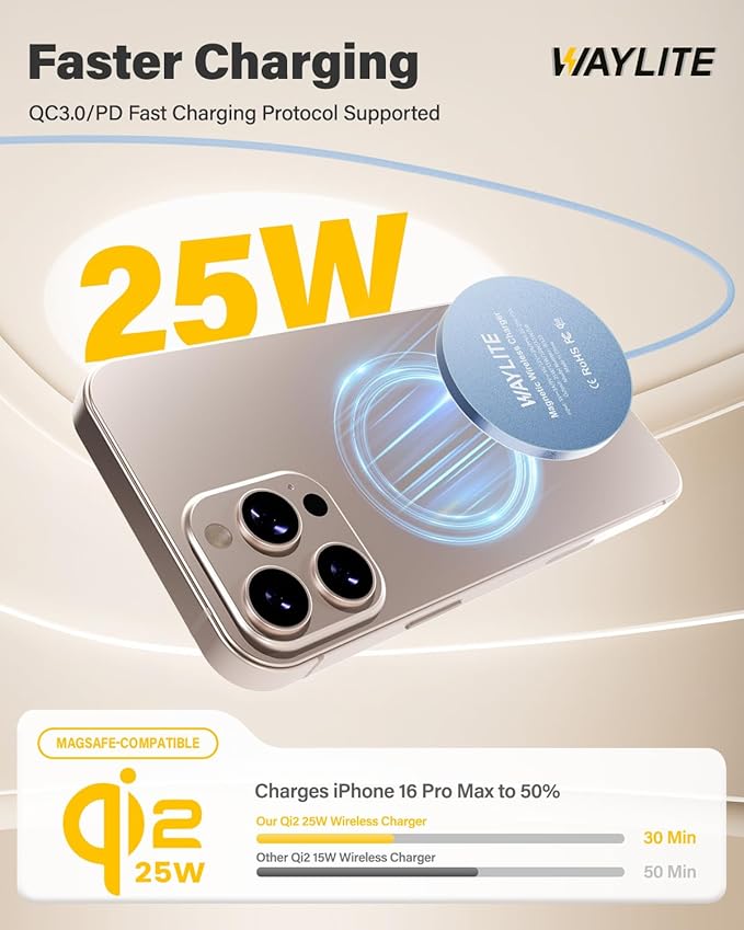 25W Qi2.2 Magnetic Wireless Charger, Fast Charging Pad for iPhone 17/16/15/14/13/12 Series & AirPods, Strong Magnet, Thin & Portable for Travel Home Office (Blue, 2Pack)