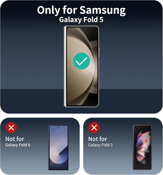 Privacy Screen & Camera Lens Protector for Samsung Galaxy Z Fold5, Double Shatterproof Anti-Spy Tempered Glass, Private Black Protection, 9H Hardness Anti-Scratch Case-Friendly, 3 Pack Each