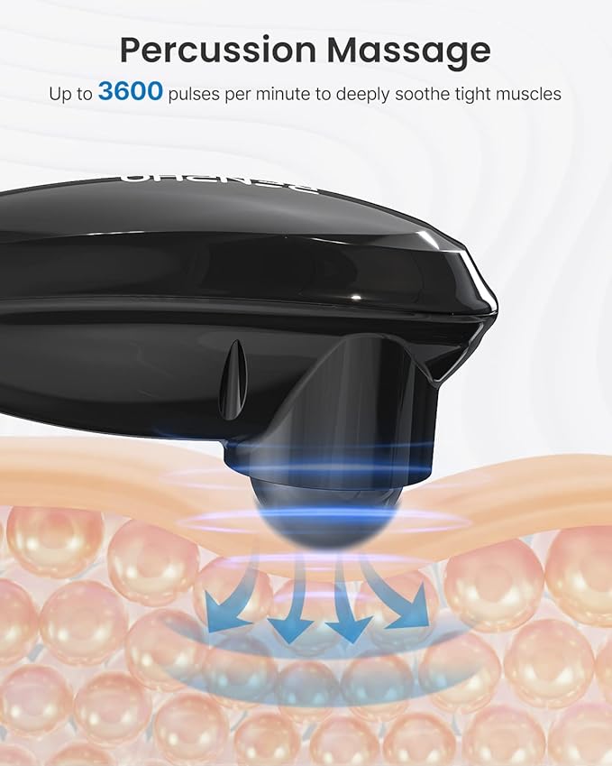RENPHO Rechargeable Handheld Back Massager, Cordless Electric Neck Massage Tool for Shoulder, Foot, Leg, Calf, Christmas Birthday Gifts for Women and Men