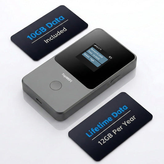 Topmifi Global Portable WiFi Hotspot for Travel, No SIM No Contract, 4G LTE Router 140+ Countries,Connect Up to 10 Devices,10GB USA Data Included, 12GB/Year Free Data