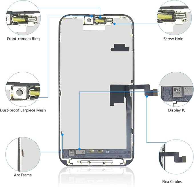 for iPhone 16 Promax Screen Replacement 6.9 inch, 3D Touch LCD Screen Display Digitizer Frame Assembly Repair Kit with Waterproof Seal+Repair Tools+Screen Protector for A3296,A3084,A3295,A3297