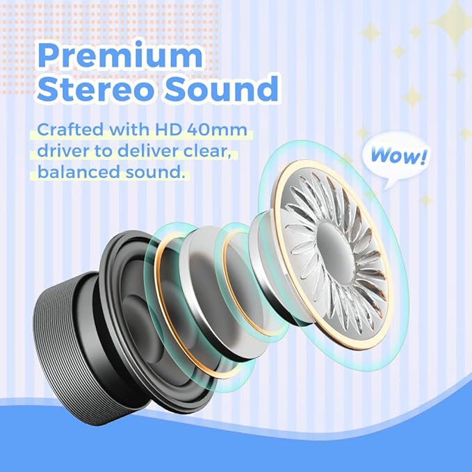 Kids Headphones, Wired Headphones for Kid with Safe Volume Limiter, Kid Headphone with Cord 3.5mm Jack, On-Ear Girls Boys Toddler Headphone for School ﻿