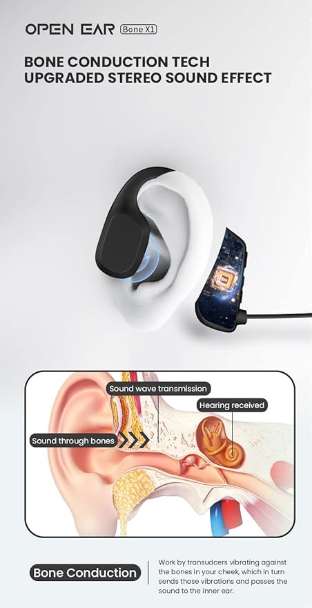Bone Conduction Headphones, Open Ear Wireless Headphones with Microphone, Bluetooth 5.3, 6 Hours of Use Time, IPX5 and Sweat Resistant Sports Headphones for Outdoor, Workout, Cycling (Blue)