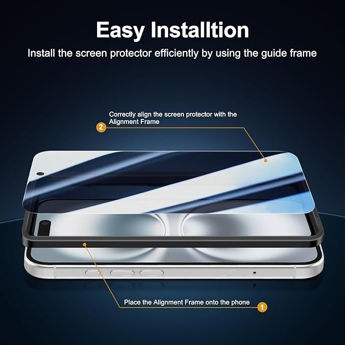 NEW'C 3X Privacy for iPhone 16 Screen Protector (6.1 inches)+ 3X Camera Lens Protector, Sensor Protection, Case Friendly Tempered Glass Film + Dust Plug - Easy Installation Tool Included