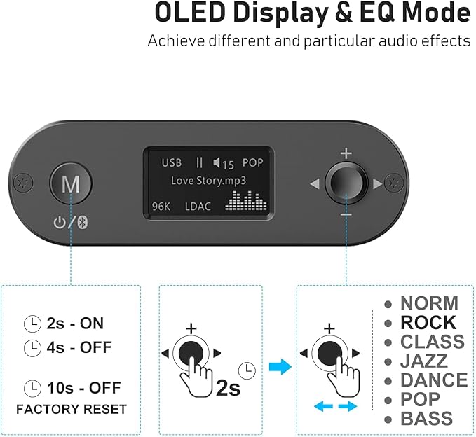 YMOO DAC Bluetooth 5.1 Receiver, LDAC aptX 30ms Low Latency, Optical Coax RCA 3.5mm Jack Hi-Res Input, Lossless Wireless Audio Adapter for Subwoofer, Soundbar, Speaker from Phone/Tablet/PC/TV