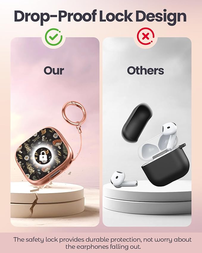 Coralogo for AirPods 3rd Case with Safety Lock - Cute Cartoon for AirPods 3rd Generation for Women Girls Fashion Stylish Mushroom Pattern Design Kawaii Girly Girlish Hard Protective Cover
