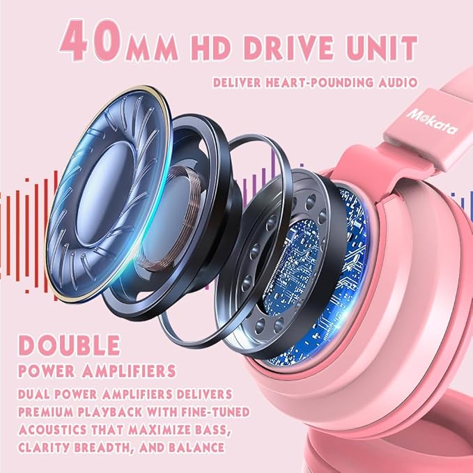 Headphone Kids Volume Limited 85/94dB Wired Over-Ear/On-Earr Foldable Headset with Inline Cable Aux 3.5mm Cord Mic for Toddler Boy Girl Child Back to School Study Pad Tablet Pink