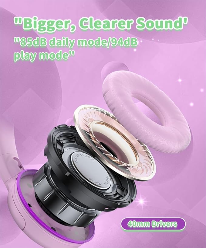 Wired Kids Headphones with Mic, Foldable, Volume Control Safe Listening(85/94dB), 3.5mm Jack on-Ear Headset for Chilren/Teens/Easter Day/School/Travel/Plane/Tablet/Laptop, PinkPurple