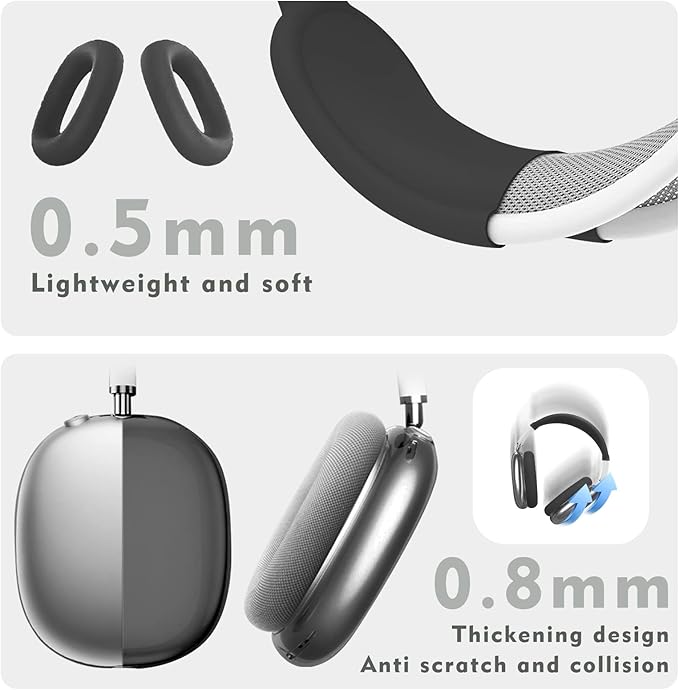 for AirPods Max case Cover,Anti-Scratch Ear Pad Case Cover/Ear Cups Cover/Headband Cover for AirPods Max. Clear Soft TPU and Silicone,Skin Scratch Proof.