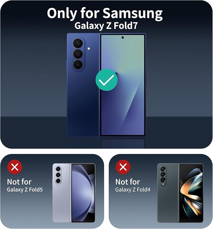 Privacy Screen & Camera Lens Protector for Samsung Galaxy Z Fold7, Double Shatterproof Anti-Spy Tempered Glass, Private Black Protection, 9H Hardness Anti-Scratch Case-Friendly, 3 Pack Each