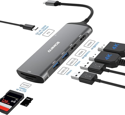 USB-C Docking Station Dual Monitor, 7-in-1 Laptop Dock with 2 HDMI