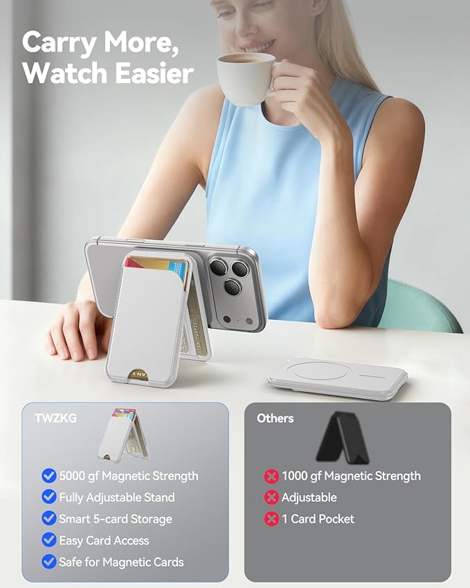 for MagSafe Wallet, 5 Cards Holder with Stand, Magnetic Phone Wallet Stand for iPhone 17/16/15/14/13/12 Pro Max Air Plus Series, RFID Blocking Vegan Leather,White