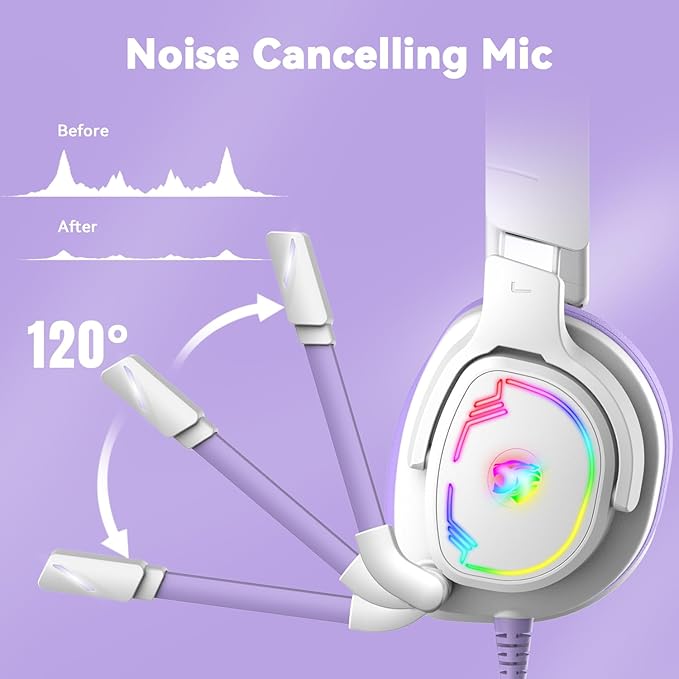 Gaming Headset for PC/PS4/PS5/Xbox One/Switch, Stereo Surround Sound Gaming Headphones with Noise Canceling Flexible Mic, Computer Headset with 3.5mm Jack & RGB Light (WhitePurple)