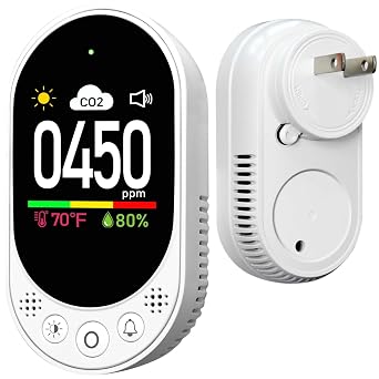 LSENLTY Upgraded CO2 Detector Plug in Wall Design,3 in 1 Air Quality Detector(Temp, Humidity and CO2 Value), High Accuracy Air Quality Monitor with Threshold Reminder and Manual Calibration for Home