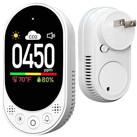 LSENLTY Upgraded CO2 Detector Plug in Wall Design,3 in 1 Air Quality Detector(Temp, Humidity and CO2 Value), High Accuracy Air Quality Monitor with Threshold Reminder and Manual Calibration for Home