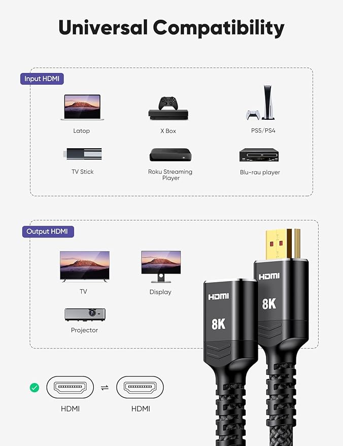 Highwings 8K 4K HDMI Extender Cable, Short Extension Cable 2.1 4K@30Hz/60Hz/120Hz, Ultra High Speed Adapter Male to Female Compatible With PS5 Roku Stick Blu Ray Player HDTV Laptop 1FT
