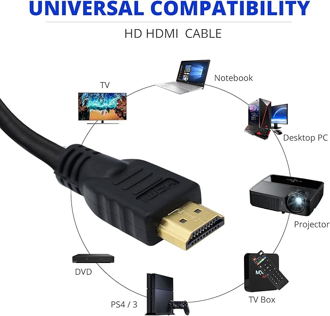 Master Cables 6.6 Foot HDMI Cable Lead Compatible with HDMI Cable for PlayStation 3 (PS3), PS4 Branded Quality Product