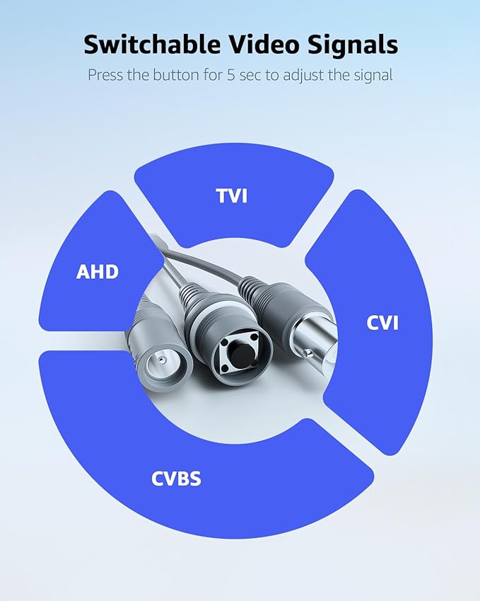 ANNKE 1080p Security Camera 4-in-1 CCTV Bullet Wired Cam, AHD/TVI/CVI/CVBS, Analog Surveillance Video Add–On Cams for Outdoor Use, 100ft Clear B & W Night Vision (Power Adapter BNC Cable Not Included)