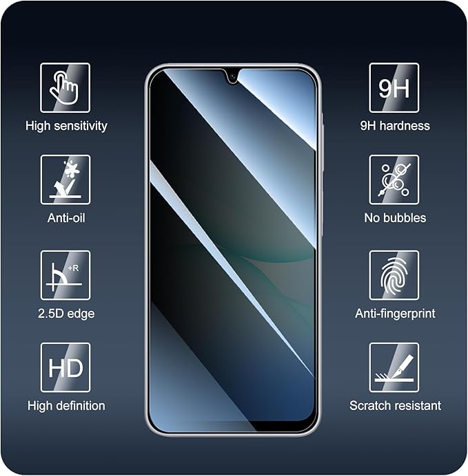Privacy Screen & Camera Lens Protector for Samsung Galaxy A17, Double Shatterproof Anti-Spy Tempered Glass, Private Black Protection, 9H Hardness Anti-Scratch Case-Friendly, 3 Pack Each