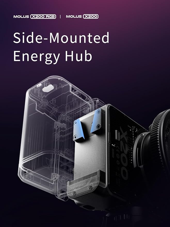 ZHIYUN MOLUS X200 RGB Combo 200W Video Light zhiyun Light Supports HUB Expansion, and PD Power Photography Lighting 2500K~10000K CRI>95 TLCI>97 with Bowens Mount Diffuser for YouTube