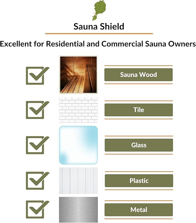 Sauna Cleaner | 67.63 fl oz/2L | Professional-Grade Sauna Wood & Surface Cleaner | Removes Sweat, Oils & Grime | Biodegradable | Citric Scent