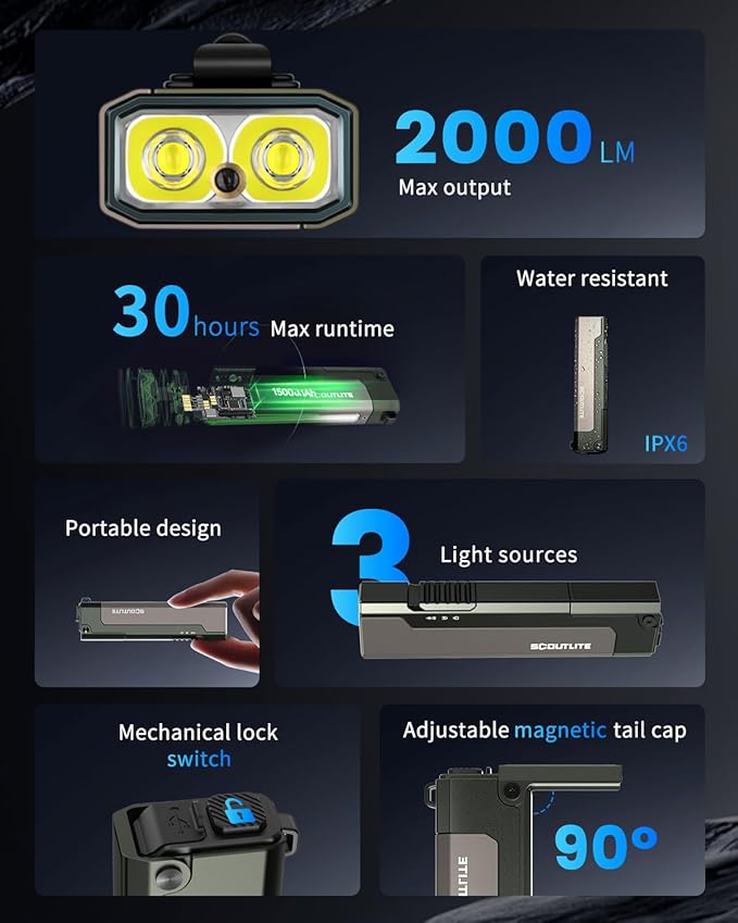 SCOUTLITE Vario GB 2000 EDC Flashlight with White and Warm LED Combo, 2000 Lumens Compact Magnetic Flat Pocket Lights, Triple Sources for Ourdoor Camping Inspection Emergency Work - Olive Green
