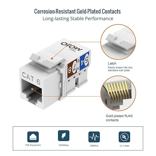 Tecmojo UL Listed 1000 Mbps Cat6 Keystone Jack Insert 25 -Pack, 90 Degree Punch Down RJ45 Keystone Jack Adapter Slim Profile for Patch Panel & Wall Plate, White