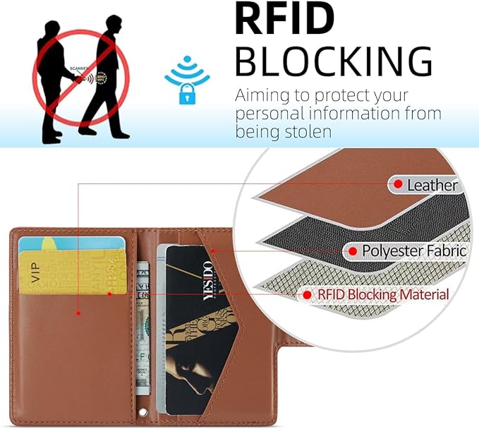 for Apple Magsafe Wallet,PU Leather Magnetic Wallet for iPhone 16/15/14/13/12 pro Max/Mini/plus,5 Card Holders with RFID Blocking (Dark brown)