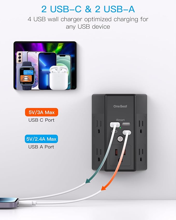 2 Pack Multi Plug Outlet, Surge Protector, 5 Outlet Extender with 4 USB Charging Ports (2 USB C), USB Wall Charger, 3-Sided 1800J Power Strip Outlets Splitter Wall Plug Adapter Spaced for Home,Black