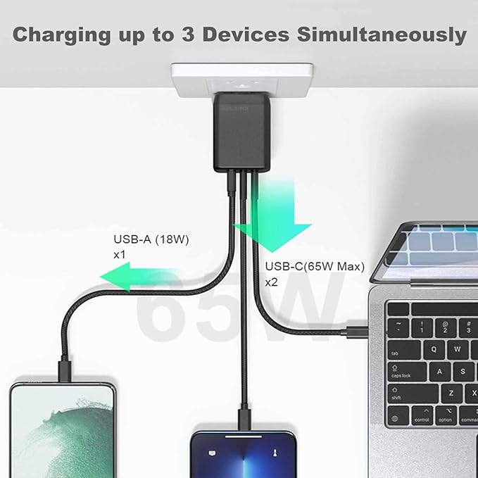 BELAROI 65W USB C Wall Charger Block, PD 3.1,3-Port GaN Fast Charger, 65W Foldable High Power Fast Charging Brick, for iPhone,iPad and MacBook Pro/Air,Samsung Galaxy (Black)