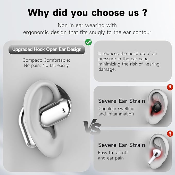 Open Ear Bluetooth 5.4 Headphones with Intelligent Touch Screen Ear Hooks IPX7 Waterproof Bone Conduction Earbuds for Running Fitness Sport Grey