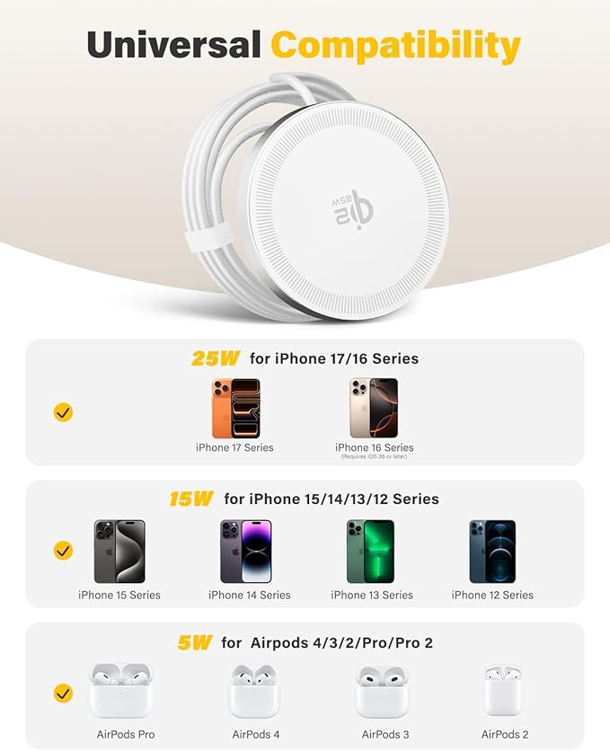 25W Qi2.2 Magnetic Wireless Charger, Fast Charging Pad for iPhone 17/16/15/14/13/12 Series & AirPods, Strong Magnet, Portable for Travel Home Office (White, 2Pack 10FT)