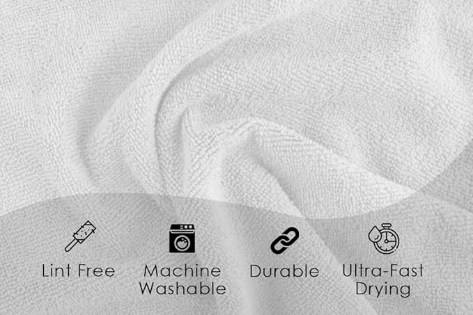 Avalon Towels Microfiber Cleaning Cloths Value Pack of 36 Size 16" x 16", Highly Absorbent, Lint Free, Reusable and Washable, Multicolor