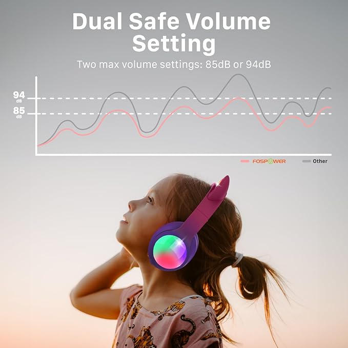 FosPower Kids Bluetooth 5.2 Headphones with LED Cat Ears (85/94dB Safe Volume Limit) Foldable Wireless or Wired Headset with 100hr Play Time and 3.5mm Cable for School/Travel - Hot Pink/Purple