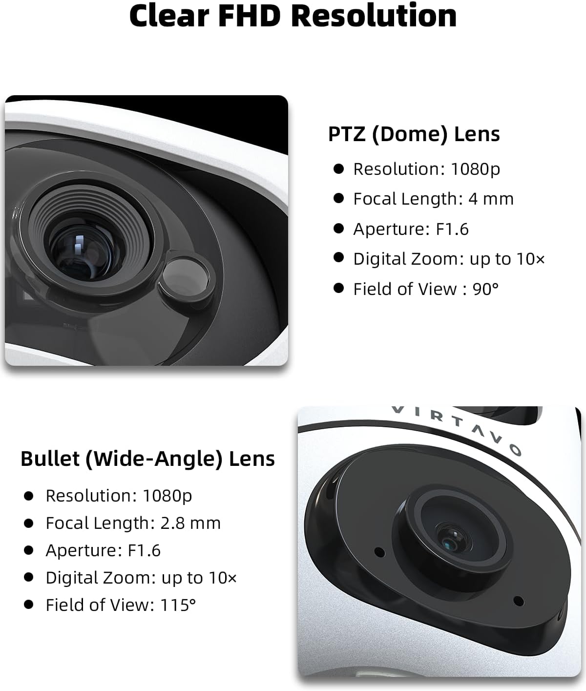 Indoor WiFi Security Camera Dual-Lens 360° PTZ No Subscription Motion Tracking and Night Vision