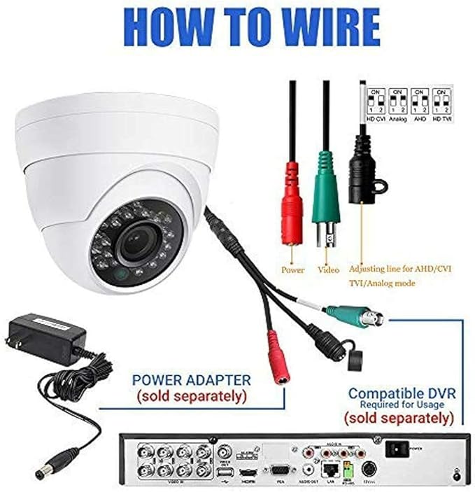 2MP HD Full Color Night Vision Dome TVI CCTV Surveillance Security Coax Camera with Visible White LED Lights, Compatible with Analog TVI CVI AHD DVR, 2.8mm Wide Angle, 65ft Night Vision, Outdoor