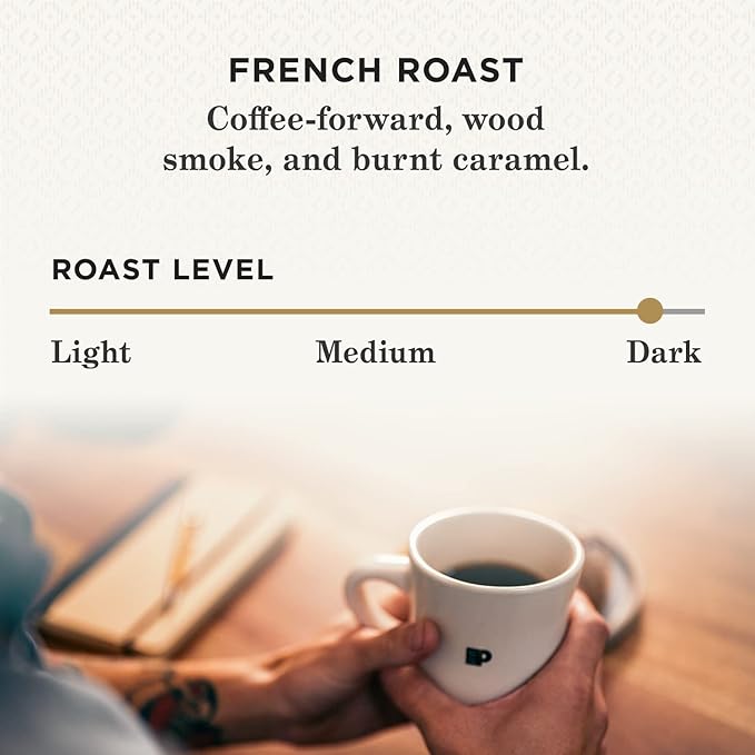 Peet's Coffee, Dark Roast Keurig K-Cup Pods - French Roast 10 Count (1 Box of 10 Pods)