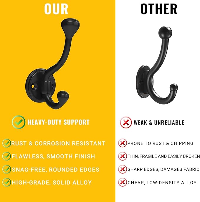 4 Pack Wall Hooks for Hanging, Heavy Duty Coat Hook Wall Mount, Easy to Install Metal Closet Hooks, Apply to Bathrooms, Bedrooms, Living Rooms, Entrances（Black）