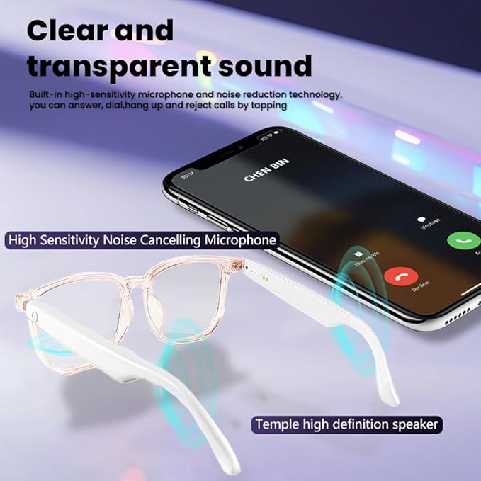 Smart Glasses Bluetooth Audio Sunglasses for Men Women with Dual Stereo Speakers, Open Ear Music &HD Calling, Touch &Voice Assistant, UV Protection——Transparent