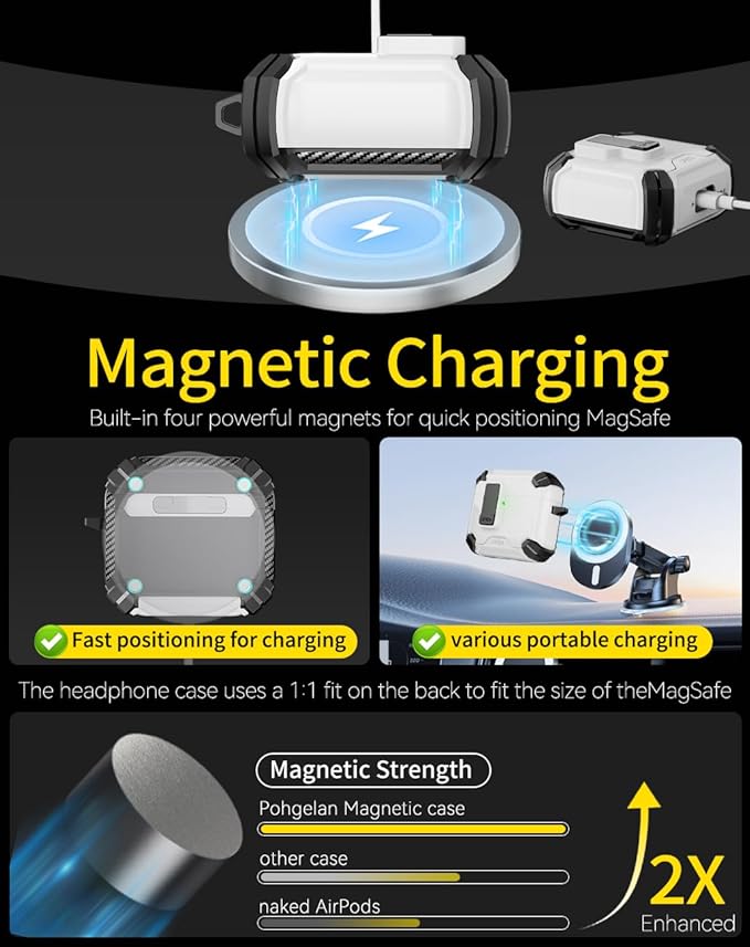 Compatible with AirPods 4 Case,Magnetic Automatic Lock with Phone Stand & Cleaning Kit,Compatible with Magsafe Cover -White