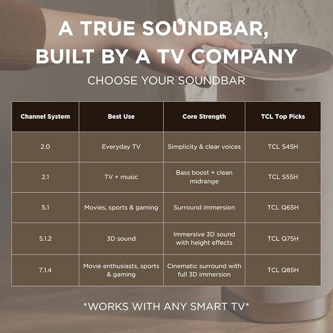 TCL S45H 2.0 Sound Bar for Smart TV | Dolby Atmos DTS:X Auto Room Calibration| 100W Power Wireless Bluetooth Home Theater Audio | App & Remote Control | Latest Model