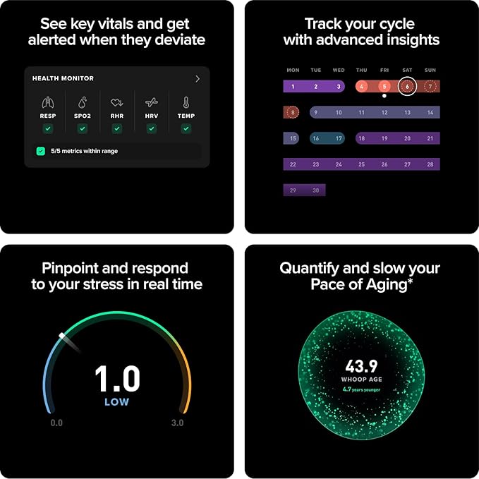 WHOOP 5.0/MG Activity Tracker - 12 Month Membership - Health and Fitness Wearable – 24/7 Activity and Sleep Tracker, Personalized Coaching, Menstrual Cycle Insights – 14+ Days Battery Life