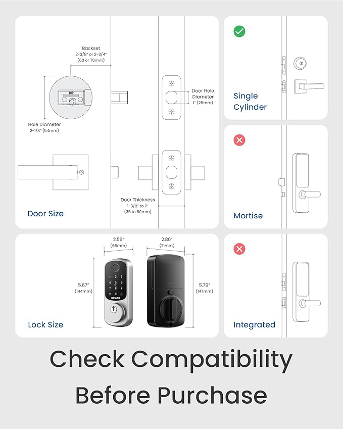 DESLOC Smart Door Lock B200, Smart Deadbolt Lock, Keyless Entry Door Lock, Fingerprint Smart Lock, Smart Locks for Front Door, App Control, Touchscreen Keypad Deadbolts,12-Month Battery, BHMA Grade3