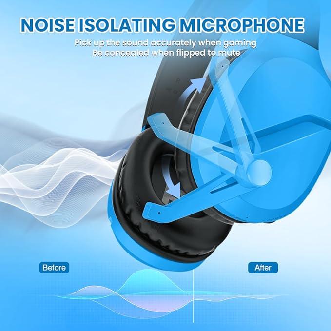Wireless Gaming Headset with Noise Canceling Microphone for PS5, PC, PS4, 2.4G/Bluetooth Gaming Headphones with USB and Type-c Connector, Wired Mode for Controller - Blue