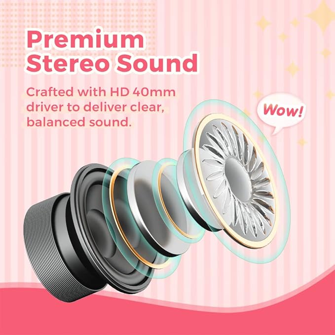 Kids Headphones, Wired Headphones for Kid with Safe Volume Limiter, Kid Headphone with Cord 3.5mm Jack, On-Ear Girls Boys Toddler Headphone for School ﻿